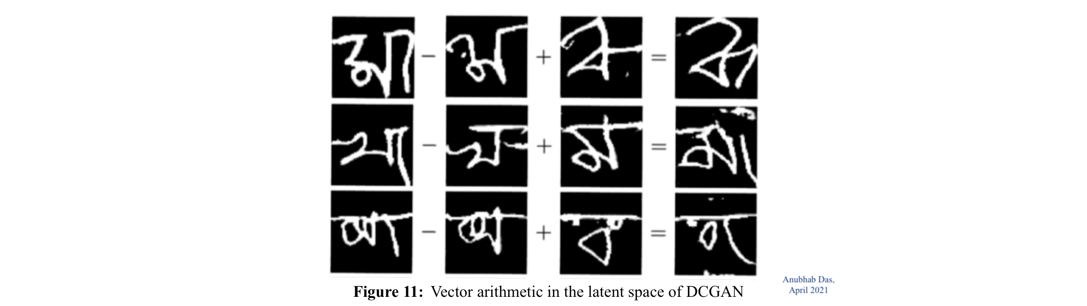 bangla_dcgan_vector_arithmetic